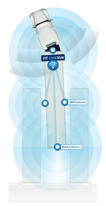 Truck backing up using Hyundai Transleads HT LinkVu